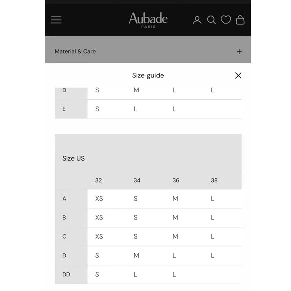 NWT Aubade Flowermania Lace Bodysuit Racerback Sheer Red Stretch Cheeky Size S - Picture 8 of 15